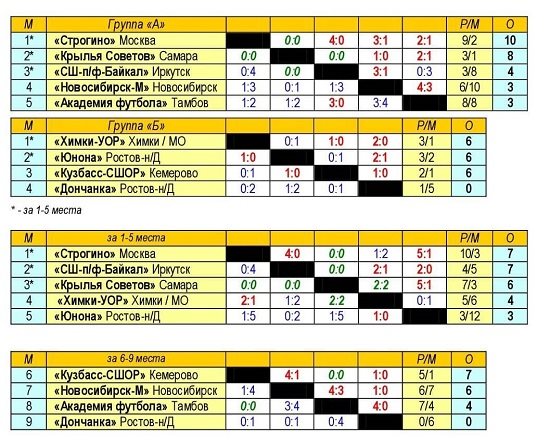 1 лига (12) — копия.jpg